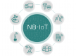 NB-IoT Training in Malta