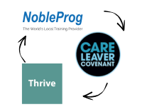 nobleprog, clc, thrive cycle