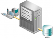 Application Server Training in Malta