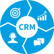 Customer Relationship Management (CRM) Training in Malta