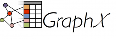 GraphX Training in Malta