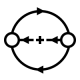 Reinforcement Learning Training in Malta